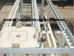 Special Purpose Conveyor Chains