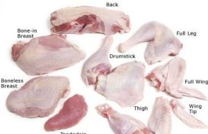 Frozen Chicken Parts