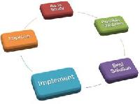 business process reengineering service