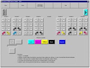 remote ink control system