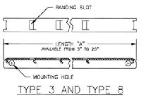 BANDING TYPE CABLE HANGERS