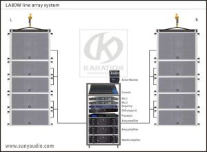 LA80W Line Array Speakers
