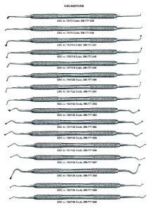Dental Excavators