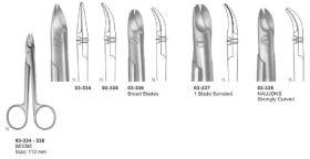 Wire & Plate Scissors