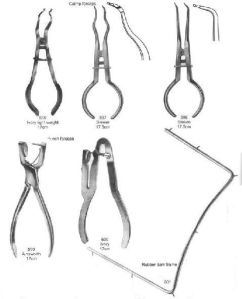 Rubber Dam Instrument Rubber Dam Instrument
