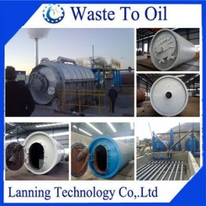Waste Tyre Pyrolysis Plant