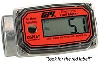 Methanol Meters