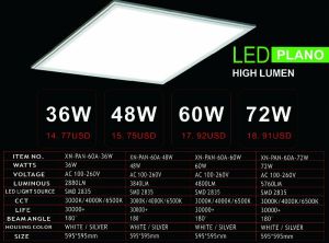 led panel light