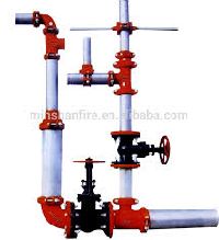 pipe fitting tools