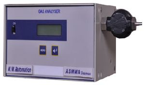 Portable and Online Gas Analyzer