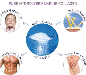 Nizona Pure Hydrolysed Collagen Peptide