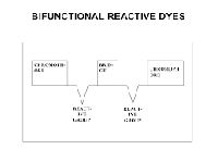 bifunctional reactive dyes