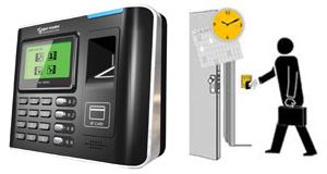 Access Control Systems