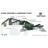 Stone Crushing Plant