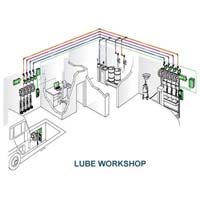 Lubrication Workshop