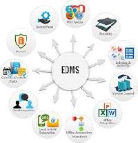 Electronic Document Management System