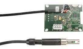 Industrial Transmittters