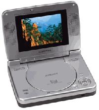 Audiovox D1710 Portable Dvd Player W/ 7inch