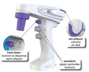 Pipet Controller