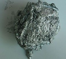 Aluminum Powder