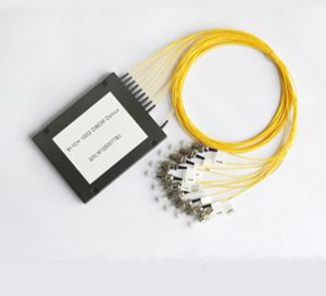 Dwdm Modules