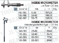 Mitutoyo Inside Micrometer