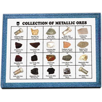 Ores Collections