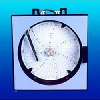 Chart Less Recorders