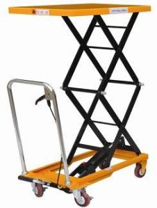 Manual Scissor Lift