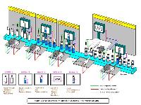Vial Inspection System