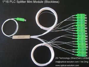 PLC Splitter Mini Module