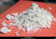 Pharmaceutical Products