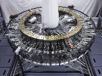 Circular Weaving Looms