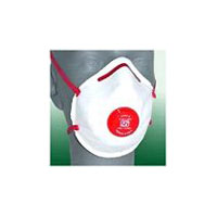 Cup Style Respirators