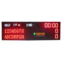 Football Scoreboard