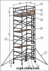 1.45m Aluminium Tower