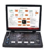 St 6000 - digital signal processing trainers
