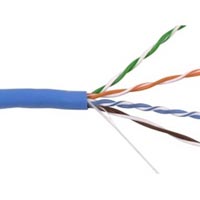 Electrical Cables & Wires