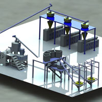 PVC Mixing, Feeding Systems