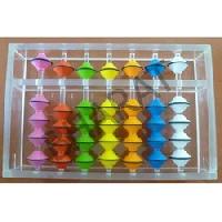 Seven Rod Multi Color Kids Abacus