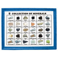 Minerals Collections Education Aid