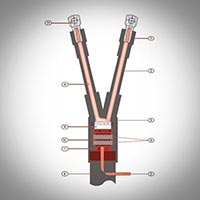 Heat Shrinkable Low Voltage Terminations Kit