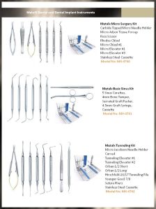 Basic Implant Kits