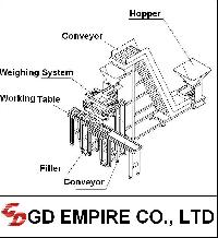 Fastener Packaging Machine