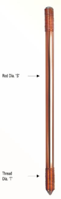 Copper Clad Earth Rod