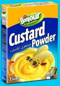 Confectionery Ingredients