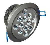 Directional Led Downlights