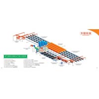 Aerated Autoclaved Concrete Block Machine