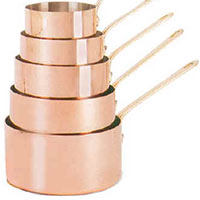 Copper Pan Set