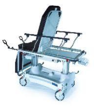 Patient Handling Systems